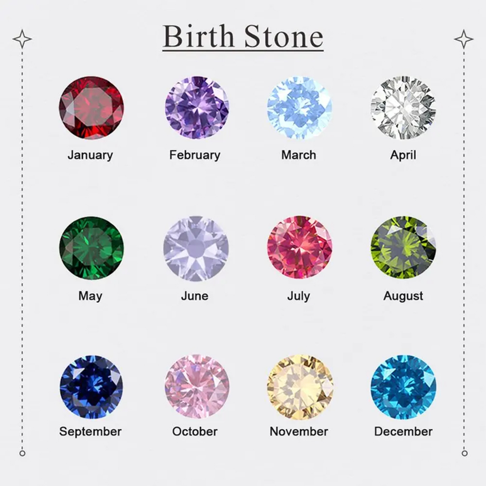 パーソナライズされたカスタムネームディスクネックレス誕生石ミ - Birth Flower Necklace のレビューと価格